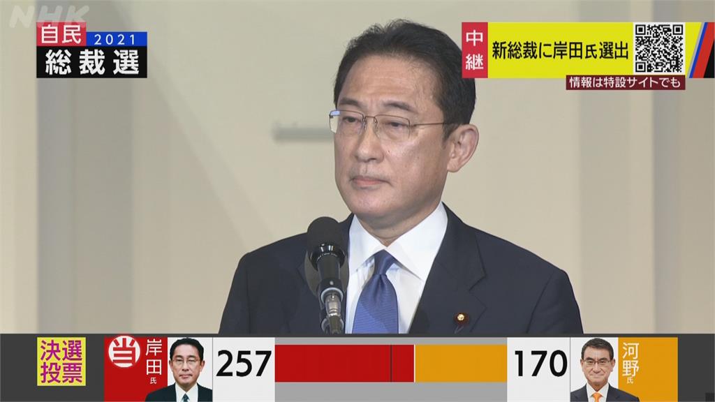 岸田文雄257票當選自民黨魁　將出任下屆日本首相