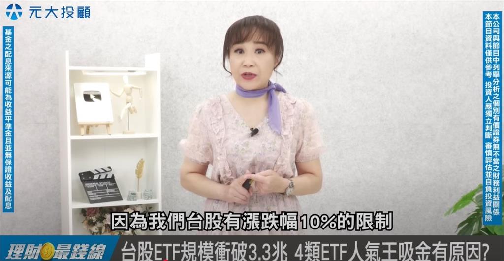全球股市震不停!ETF五大投資思維