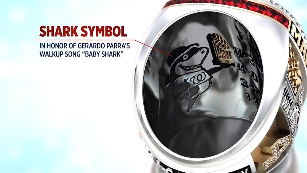 MLB／國民隊冠軍戒寶石有玄機！「鯊魚寶寶」也藏在內