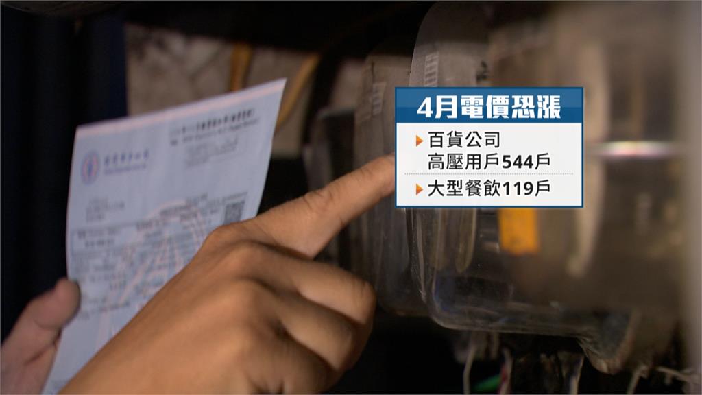 1000億補貼遭砍！4月電價恐漲用電大戶　中小企業這樣說