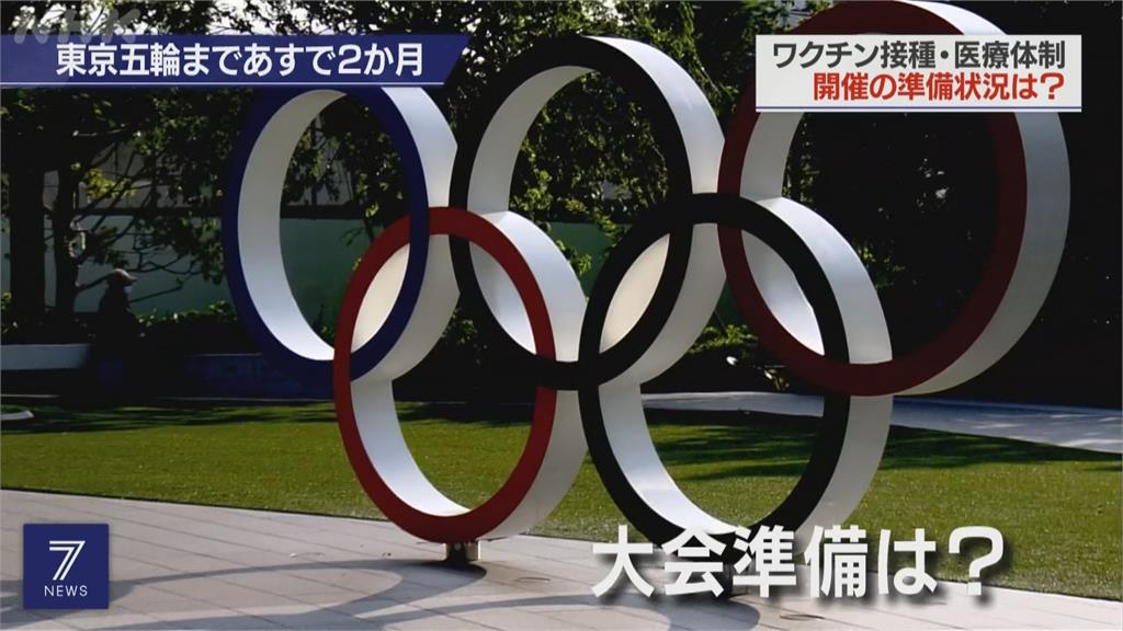 就是要辦！若東京七月仍處緊急狀態　國際奧會：奧運照常舉辦
