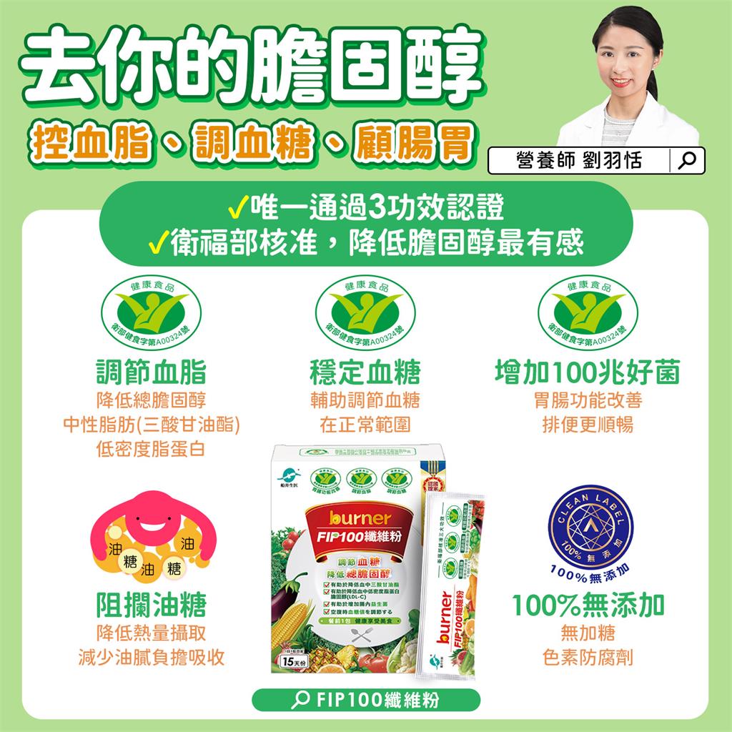 天氣驟降,吃鍋小心!專家提供5技巧,輕鬆避免高油高熱量高膽固醇!