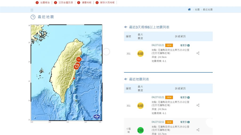 <em>快新聞</em>／凌晨2點21分再發生規模6.1強震！　多縣市最大震度4級