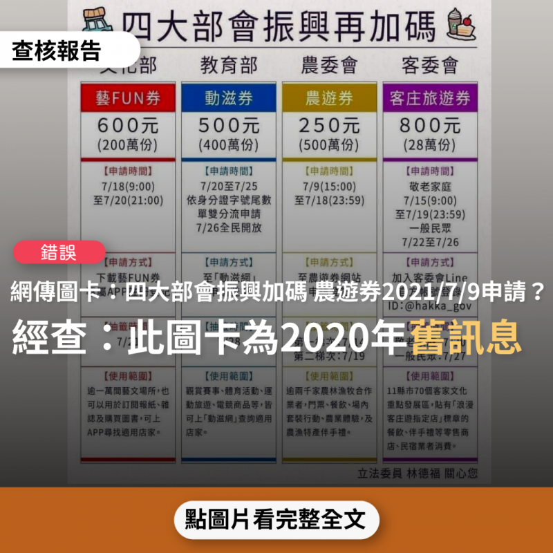 事實查核／【錯誤】網傳圖卡「四大部會振興再加碼，2021年農遊券申請7/9開始」？