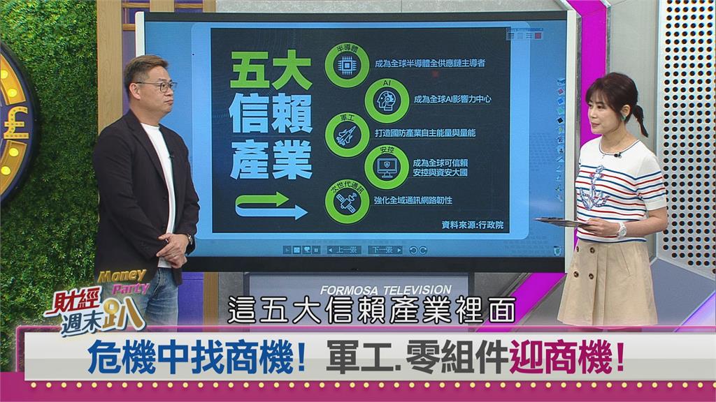 週末趴(影)／股災中最火族群！達人：政府加碼投資 7檔軍工股最搶手！