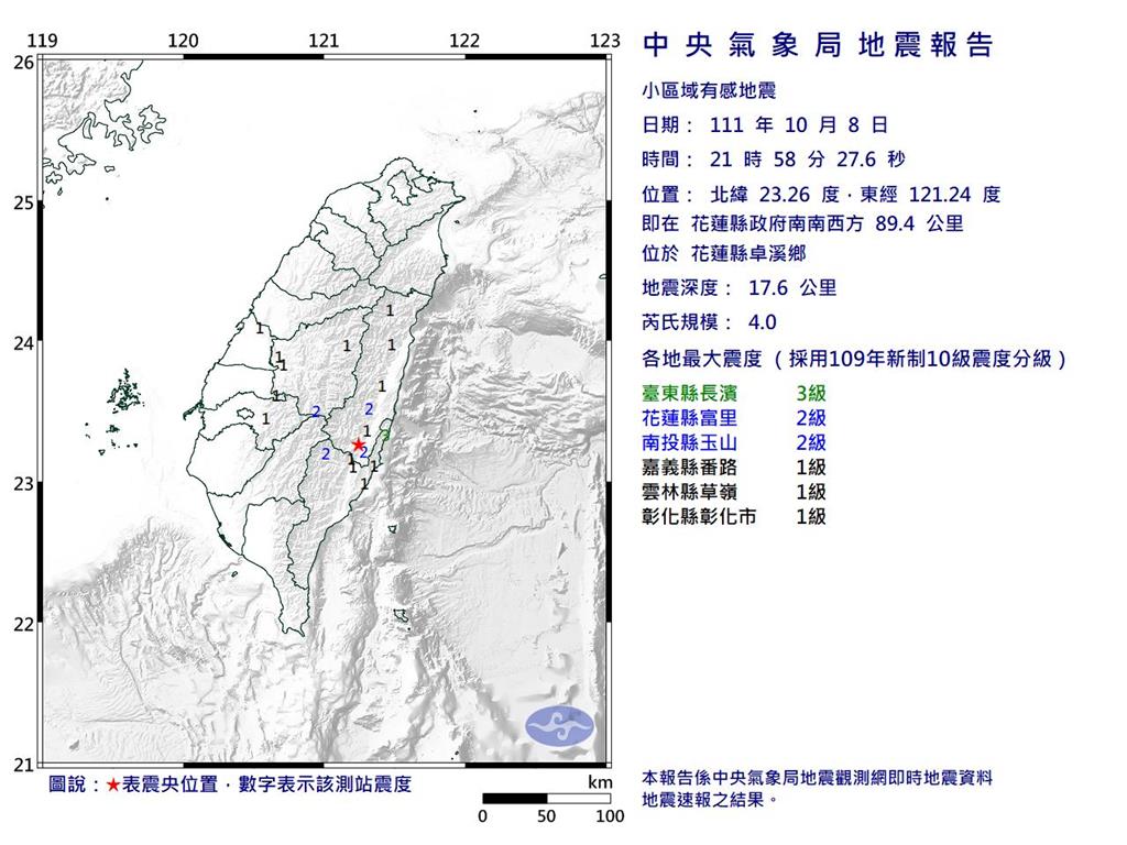 快新聞／地牛翻身！花東1夜2震　最大規模4.0