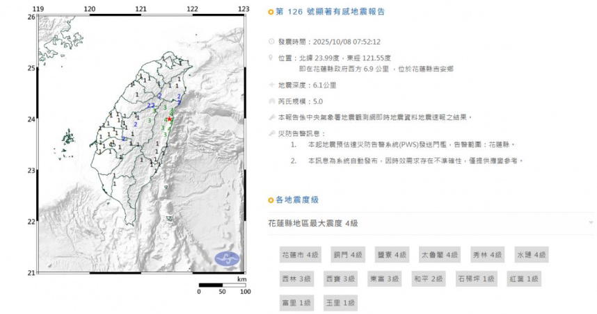 花蓮吉安上午規模5地震　氣象署：3天內留意規模4.5餘震