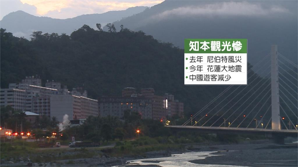 颱風加花蓮強震 台東知本觀光業慘澹