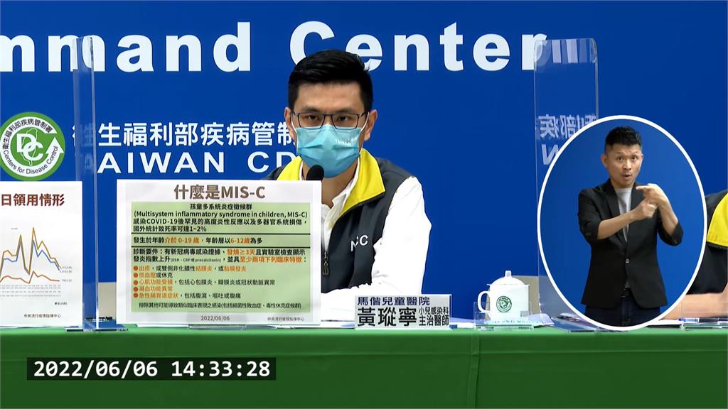 快新聞／台灣首例MIS-C！孩童染疫後6週內出現「發燒+6症狀」速就醫