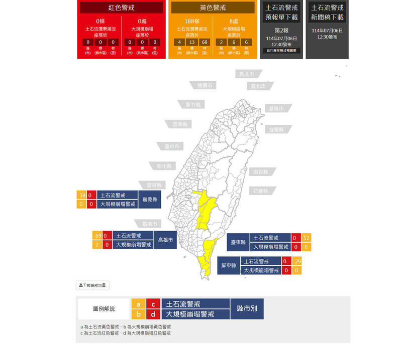 快新聞/快疏散避難!188條土石流警戒 這8處列大規模崩塌黃色警戒