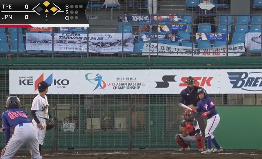 快新聞／台灣隊又完封日本！U12少棒賽1分險勝　明午1點將與南韓爭冠