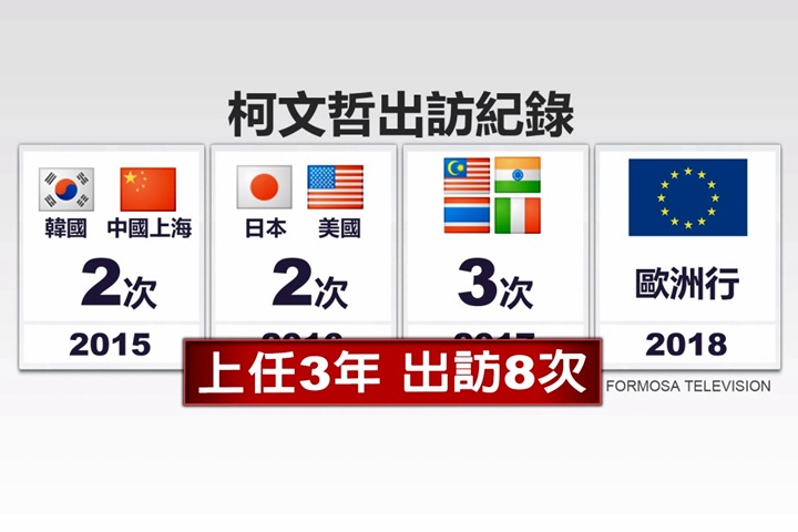 柯P將訪歐11天 議員諷「收集旅遊地圖」？