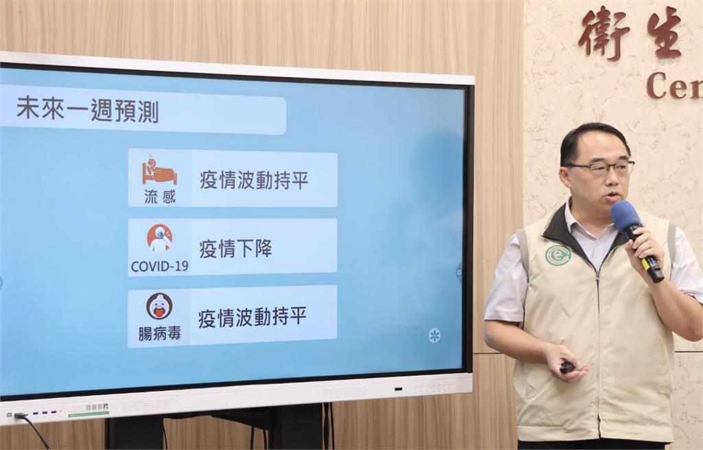 單周12萬人腹瀉就醫  中秋效應恐「拉」更大！疾管署示警