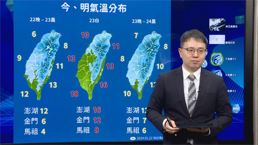 快新聞／寒流急凍！北台灣明整天下探10度　1張圖看全台低溫分布