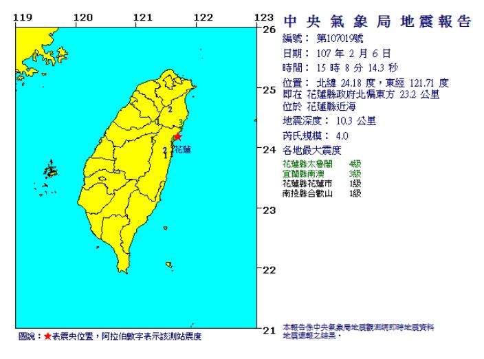今天有感第二震 15:08規模4 震央在花蓮