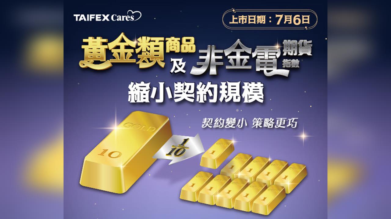 期交所四項新制上線 助交易人精準管理風險