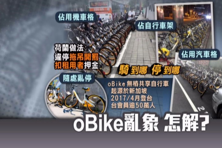 obike隨地還  人行道樹下、停車格「黑白停」