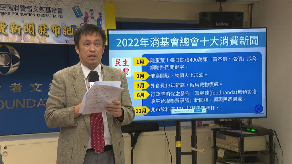 超有感新聞！　熱門消費新聞離不開「漲」