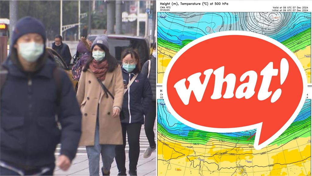 「強烈大陸冷氣團」來襲？週末低溫下探10°C…鄭明典曬1圖曝「降溫徵兆」