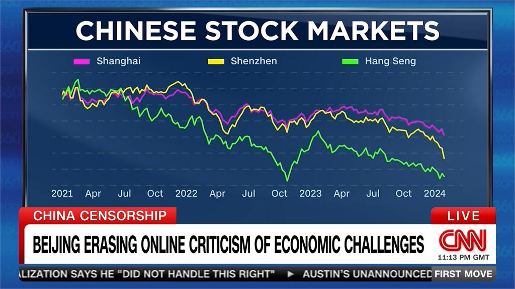 高呼別買中國股市　中國金融專家劉紀鵬被禁言
