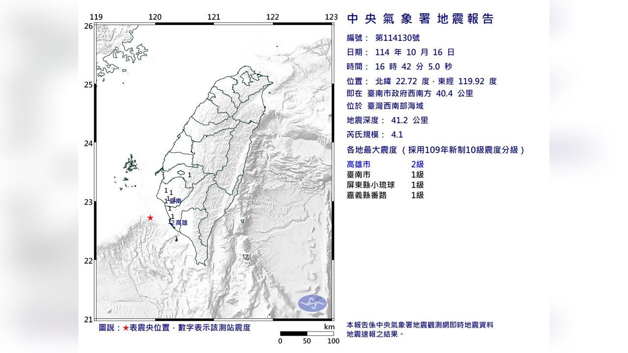 快新聞／新！16:42西南部海域規模4.1地震　4縣市有感