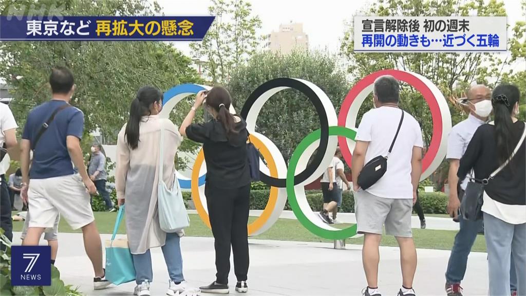 東京奧運倒數26天！　日本Delta感染數急遽增加中