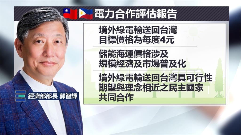 經長「菲國綠電夢」有譜？！　能源署：成本有望壓低、可行性高