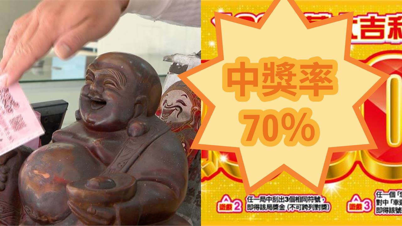 年前「摸彌勒佛肚子」刮中1200萬　移工跟風選「1200萬大吉利」中獎率70％！