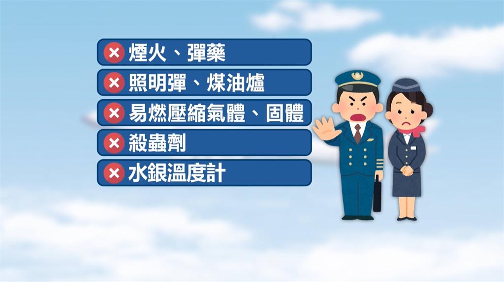 小心觸民航法！　彈藥.易燃氣體.水銀溫度計不能上機