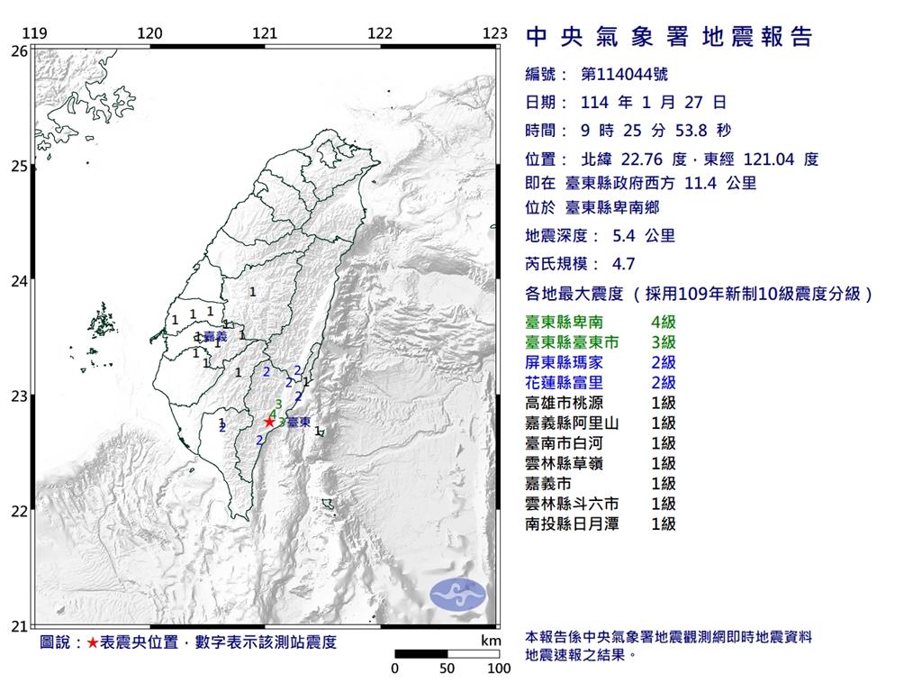 快新聞／又晃！09:25台東卑南4.7極淺層地震　最大震度4級