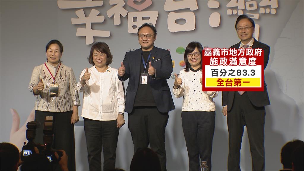 2024縣市幸福指數出爐　嘉義市施政滿意度獲全台第一