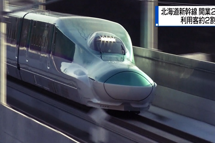 日北海道新幹線 營運兩週年乘客量下滑