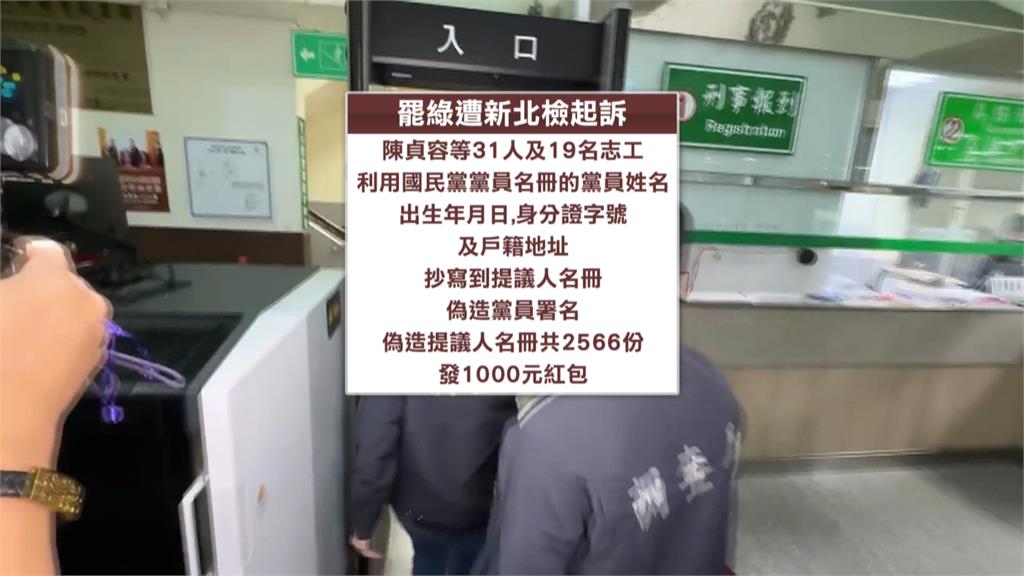 涉偽造連署！藍新北黨部31人被起訴　市黨部書記長陳貞容100萬交保