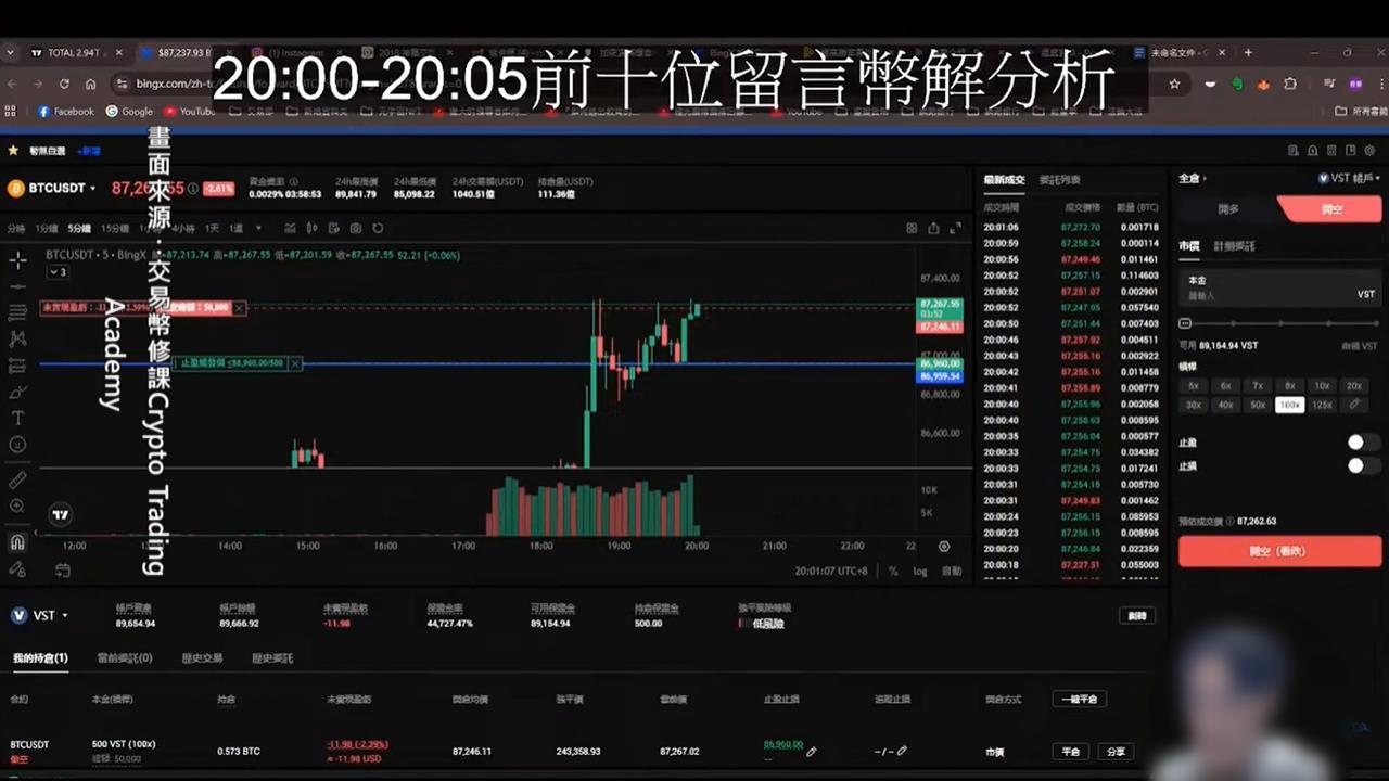 「神鬼會計」出獄重操舊業？　勾結假投資導師設局詐5800萬