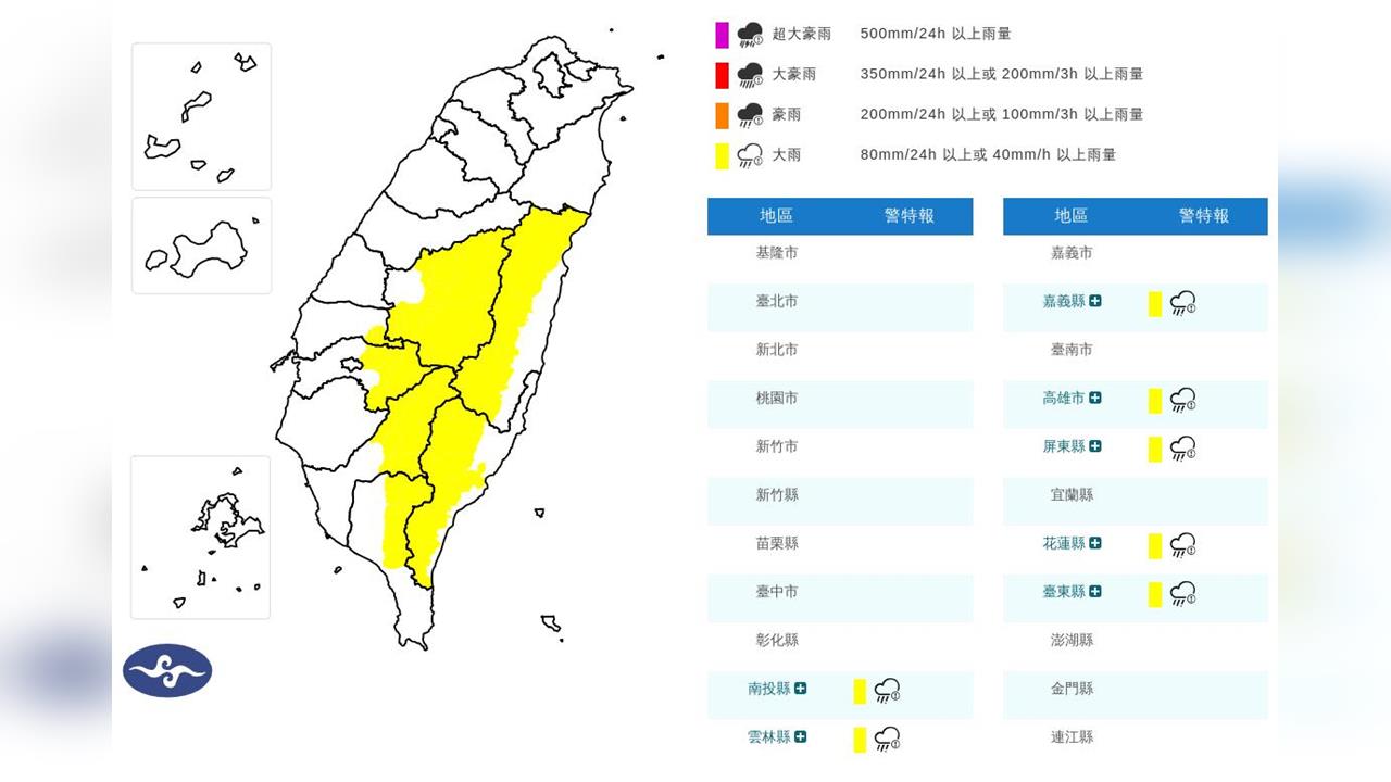 快新聞／雨彈開炸！全台7縣市大雨特報　影響地區、時間一次看