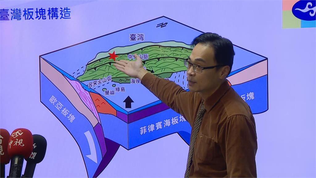 快新聞／台南今晨5.7地震　氣象署示警：未來1週恐有規模5以上地震