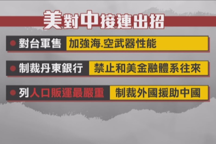 對台軍售、斷銀行往來 川普政府對中接連施壓