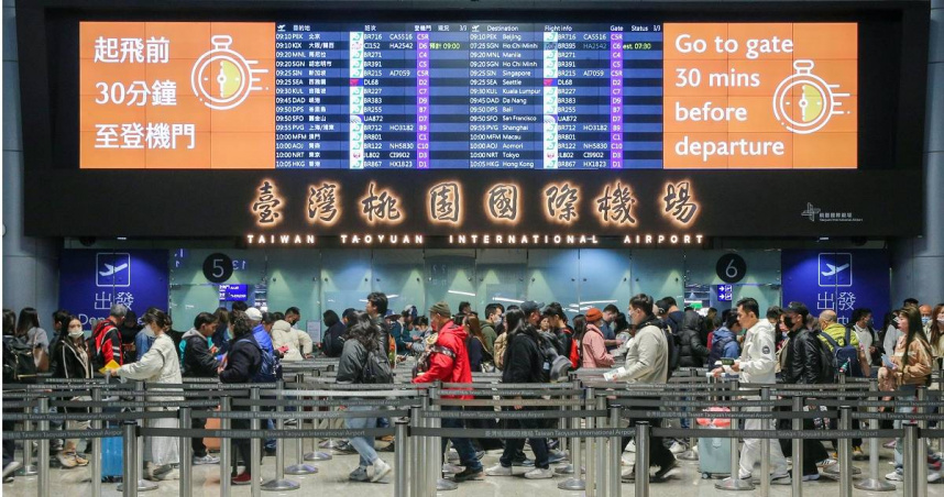 全球百大機場評比出爐　「桃園機場」名次提升！闖進前50名