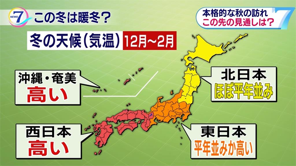 日本氣象廳公布溫度預測 預計今年將迎暖冬
