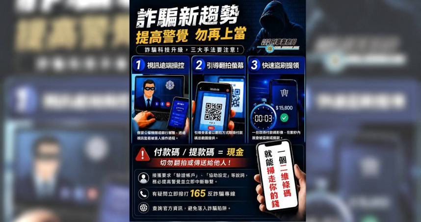 詐騙新招！QR Code一掃「錢全被搬走」　惡劣手法大揭密
