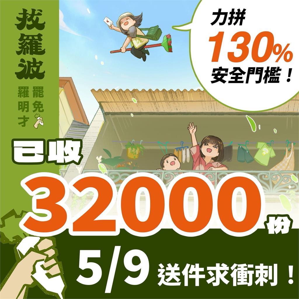 快新聞／罷免羅明才過二階門檻！5/9送件　「拔羅波」：持續衝130%目標一次過關