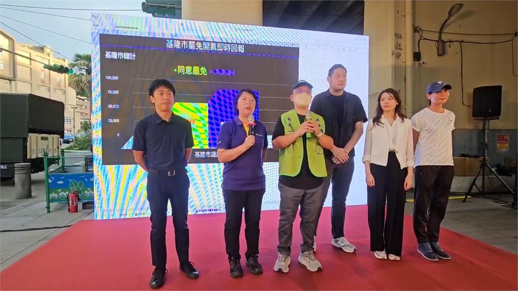 基隆1年2罷皆失利！！　　鄭文婷籲：政治人物應有所警惕