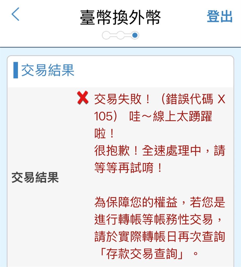 台幣衝破30元大關！ 換匯需求暴增造成系統塞車　專家憂心警告