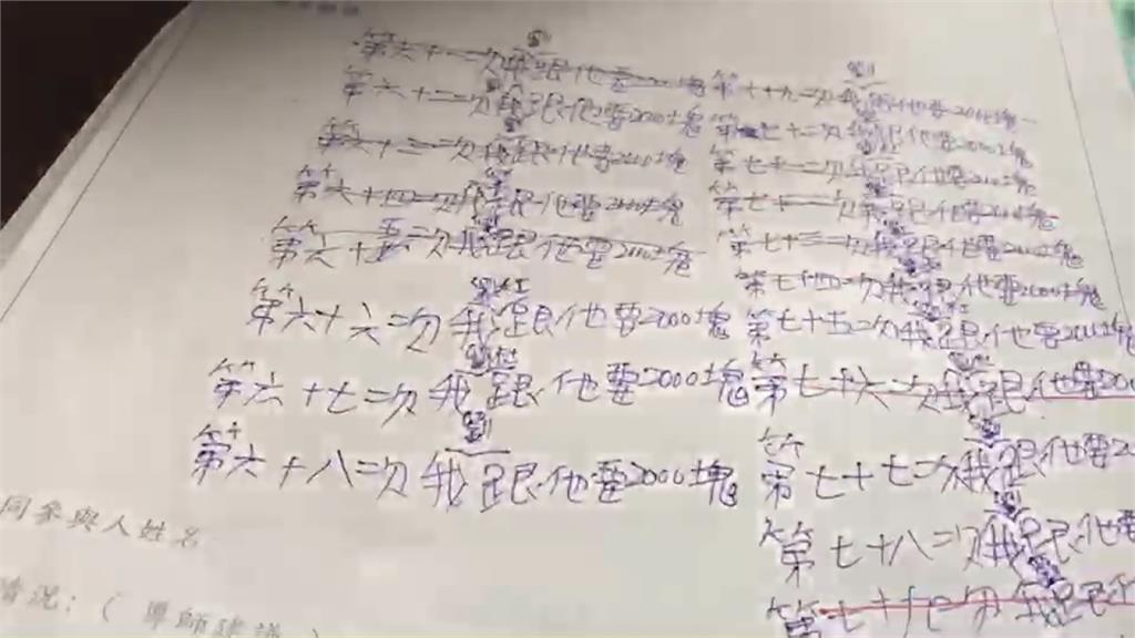 勒索姪子3年曝光 國中生寫悔過書竟發現「意外天賦」