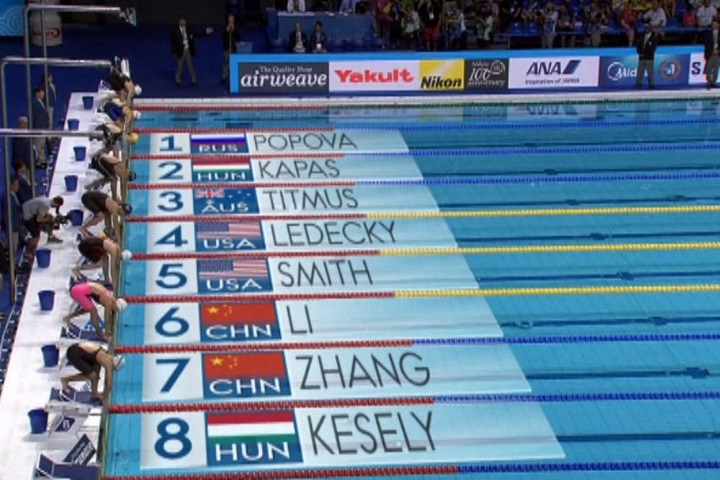 世界游泳錦標賽 美國女飛魚奪兩金