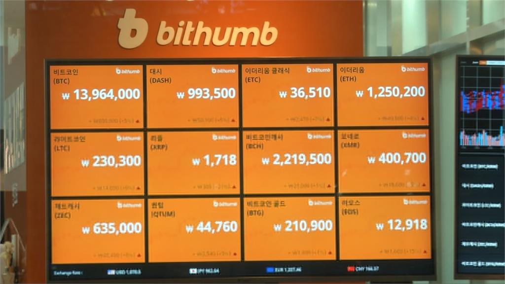 南韓虛擬貨幣平台bithumb 遭駭損失9.5億台幣
