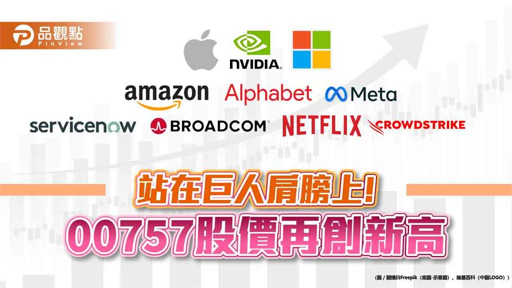 00757股價再創歷史新高！穩居海外ETF股王寶座　近1年飆漲5成