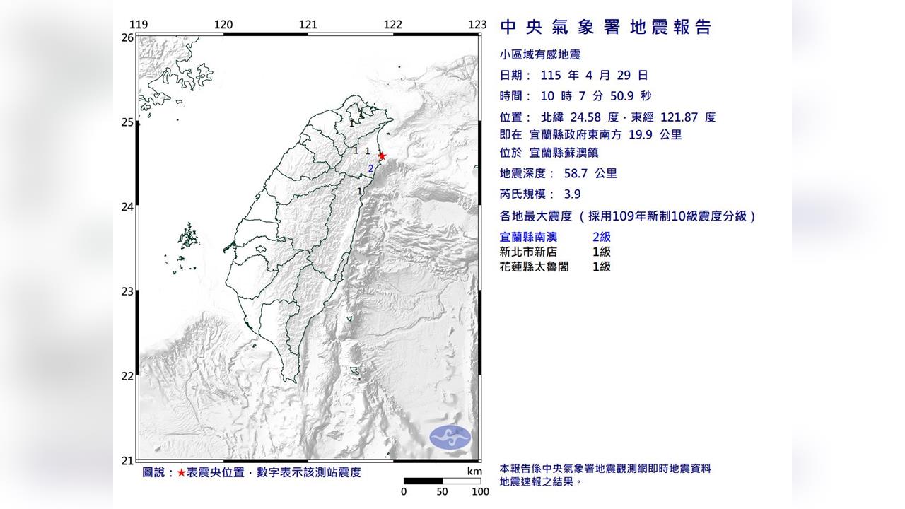 快新聞／10:07宜蘭蘇澳規模3.9淺層地震　最大震度2級