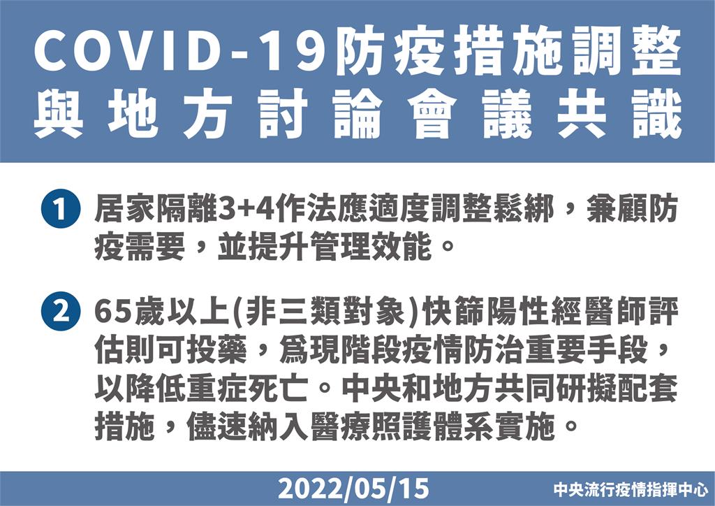 快新聞／65歲以上長者「快篩陽可給藥」明上路！　對象適用、領藥流程一次看