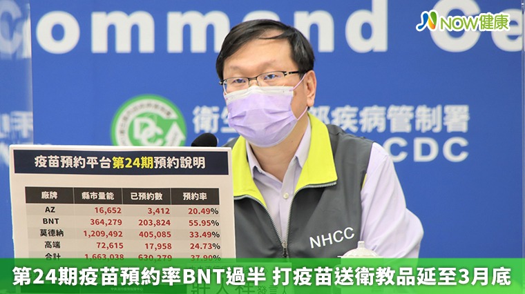 第24期疫苗預約率BNT過半　打疫苗送衛教品延至3月底